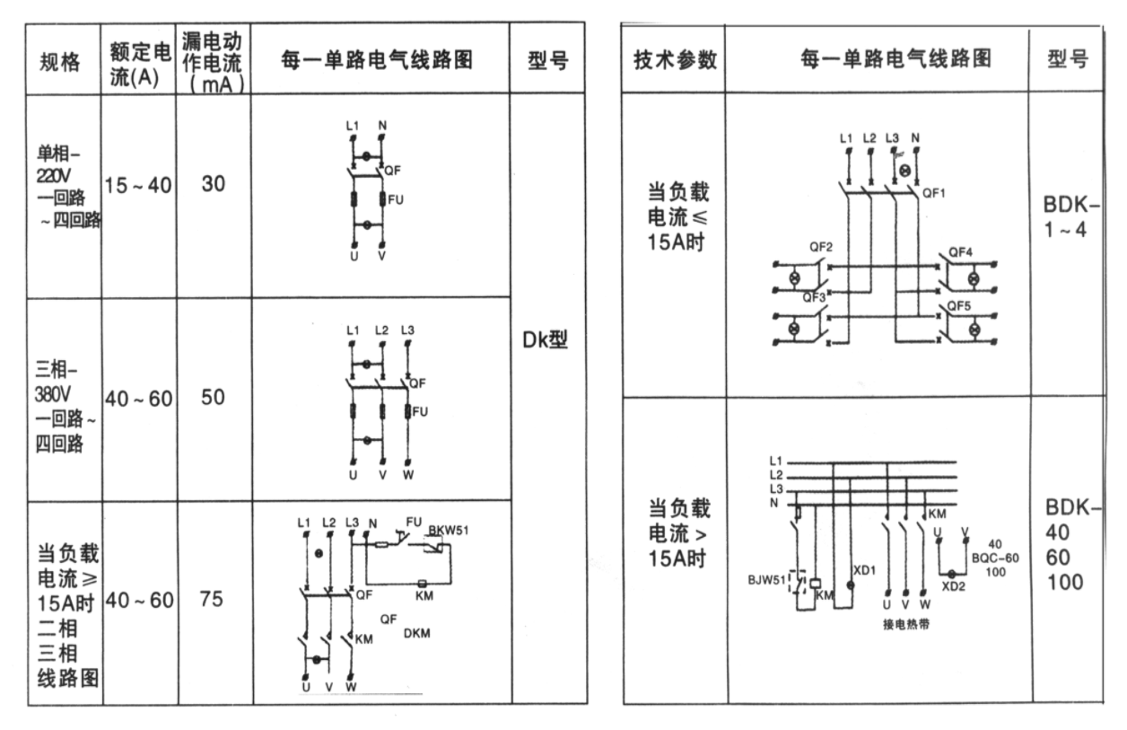 电源控制箱（柜）(图2)