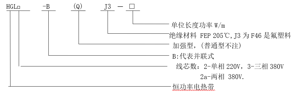 并联式恒功率电热带(图1)