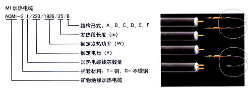 MI矿物绝缘加热电缆(图4)